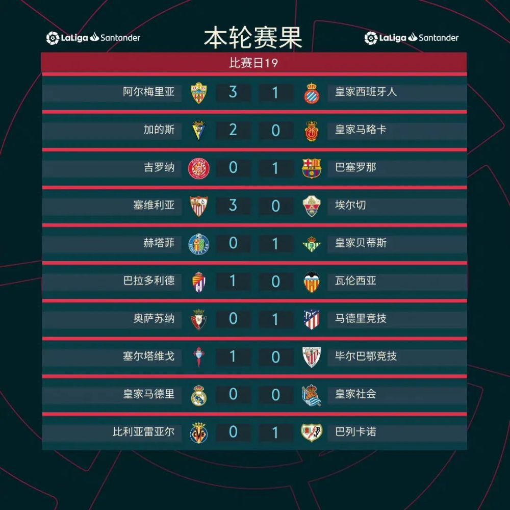 劳塔罗和巴雷拉非常重要，他们在比赛最后35分钟帮助了球队。